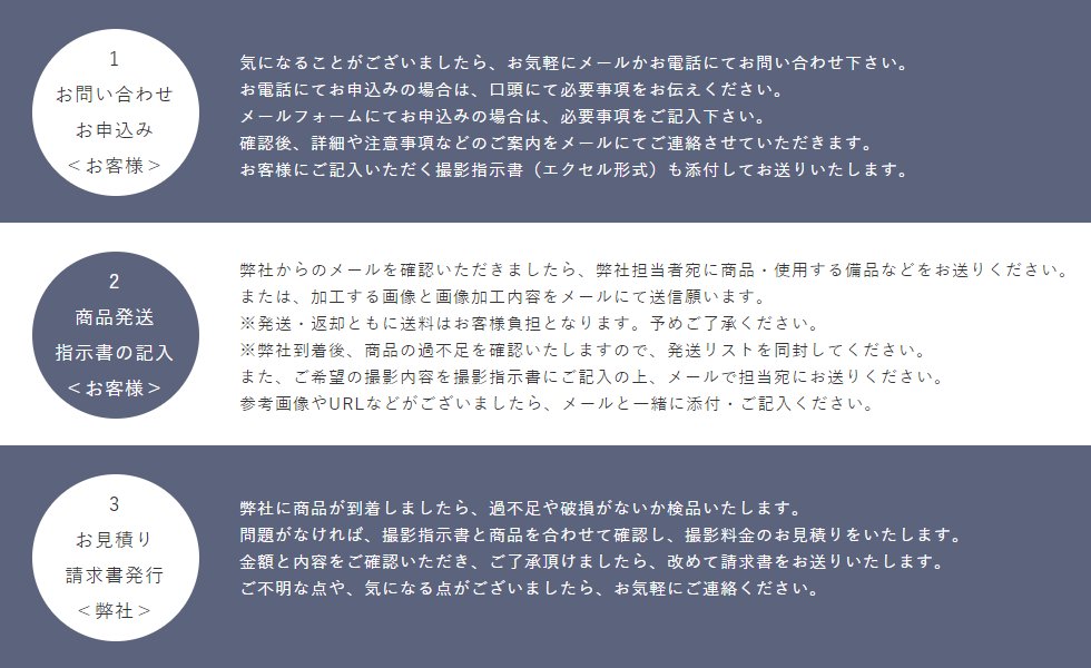 adobe photoshop フォトレタッチ代行 1:お問い合わせ・お申込み→2:商品発送・指示書の記入→3:お見積り・請求書発行
