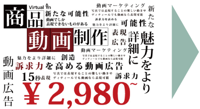 アドワーズ広告が動くとは