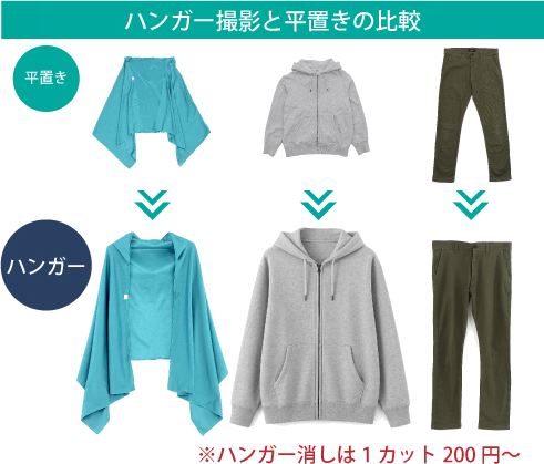 ハンガー撮影と平置きの比較　※ハンガー消しは1カット200円～