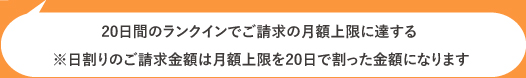 20日間のランクインでご請求の月額上限に達する